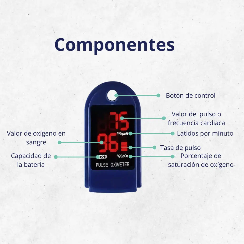 Oxímetro De Pulso