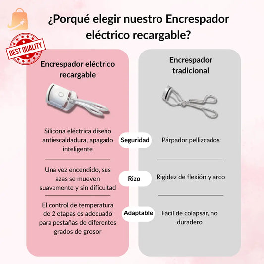 Encrespador de Pestañas Recargable