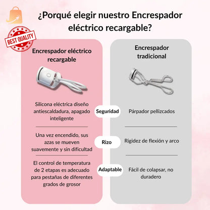 Encrespador de Pestañas Recargable
